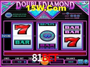 Bônus e promoções da 81bet